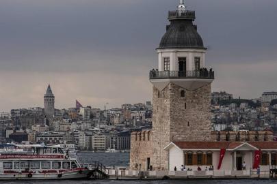 Bugün hava nasıl olacak?